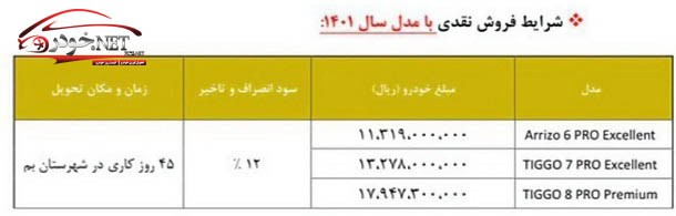 شرایط فروش محصولات مدیران خودرو 